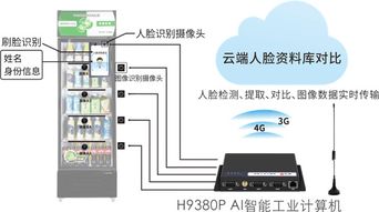 宏電RK3399 AI智能工業(yè)計(jì)算機(jī) 實(shí)現(xiàn)刷臉支付終端的真智能與智互聯(lián)